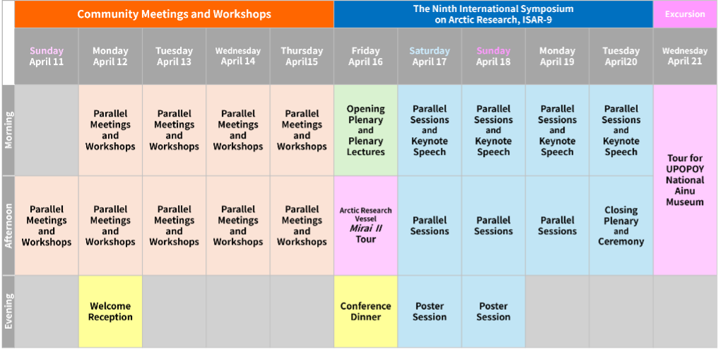 ASSW 2027 Preliminary Agenda at a Glance